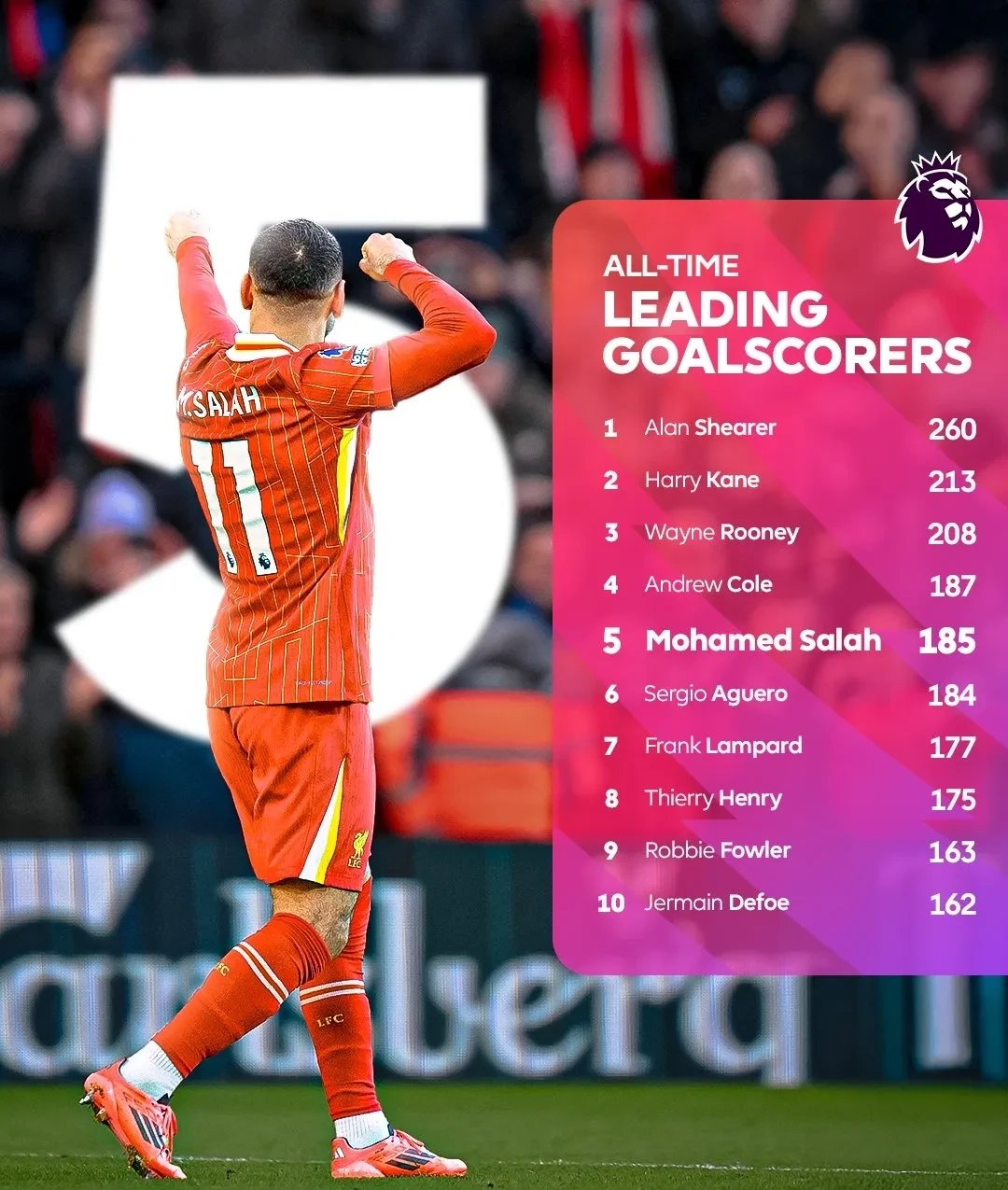 爱游戏-萨拉赫焦点对战，Uzi与70激战公牛分钟，战术调整胜负难料！